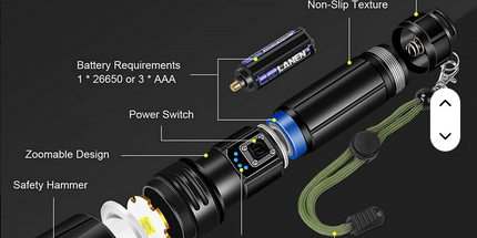 Linterna Led Helius de largo alcance superbrillante de 100000 lúmenes, luz táctica impermeable recargable, Xhp70 90