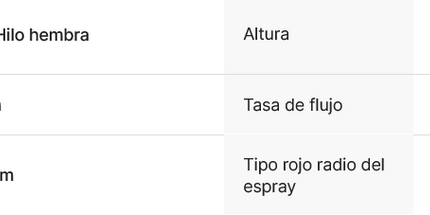 Aspersor con regulacion de 0 a 360 GRADOS de rosca hembra de 12 pulgadas, boquilla de chorro de rayos de dispersión para equipo de riego de césped o agrícola