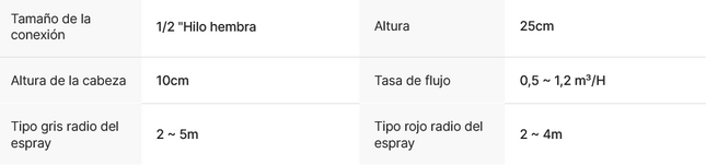 Aspersor con regulacion de 0 a 360 GRADOS de rosca hembra de 12 pulgadas, boquilla de chorro de rayos de dispersión para equipo de riego de césped o agrícola