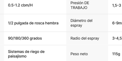 Aspersor EMERGENTE de 360 grados para  Jardín riego de césped 12 pulgadas Rosca Pop up de aspersión por Aspersor emergente. CARACTERISTICAS TECNICAS VER EN UNA DE LAS IMAGENES