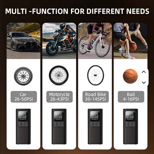 Compresor de aire Newo, portátil inalámbrico y eléctrico para coche y motocicletas, bomba mini de aluminio, inflador digital de neumáticos, material ABS, 15