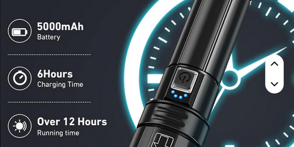 Linterna Led Helius de largo alcance superbrillante de 100000 lúmenes, luz táctica impermeable recargable, Xhp70 90