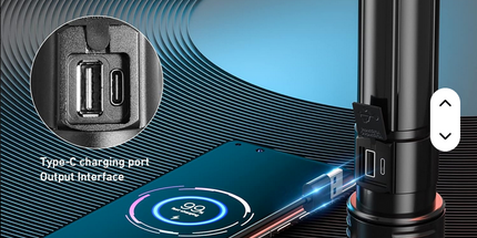 Linterna Led Helius de largo alcance superbrillante de 100000 lúmenes, luz táctica impermeable recargable, Xhp70 90