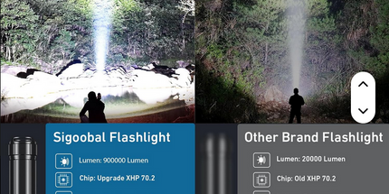 Linterna Led Helius de largo alcance superbrillante de 100000 lúmenes, luz táctica impermeable recargable, Xhp70 90