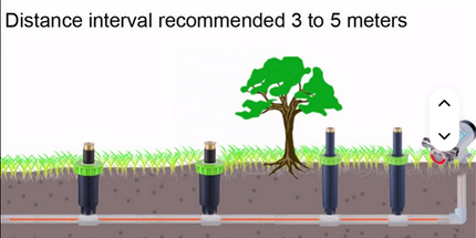 Aspersor EMERGENTE de 360 grados para  Jardín riego de césped 12 pulgadas Rosca Pop up de aspersión por Aspersor emergente. CARACTERISTICAS TECNICAS VER EN UNA DE LAS IMAGENES